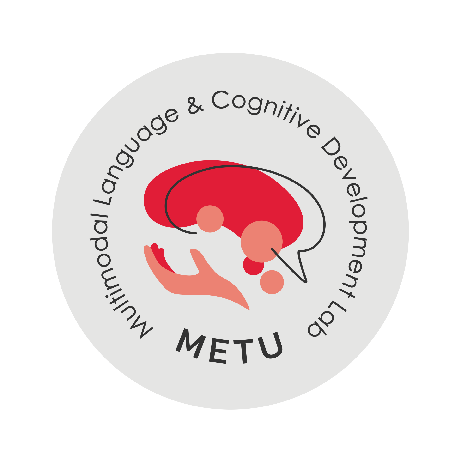 Multimodal Language & Cognitive Development Lab